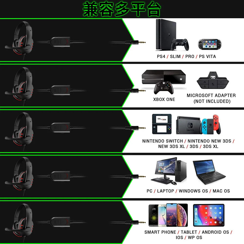 Headphones Wired Gaming Headset