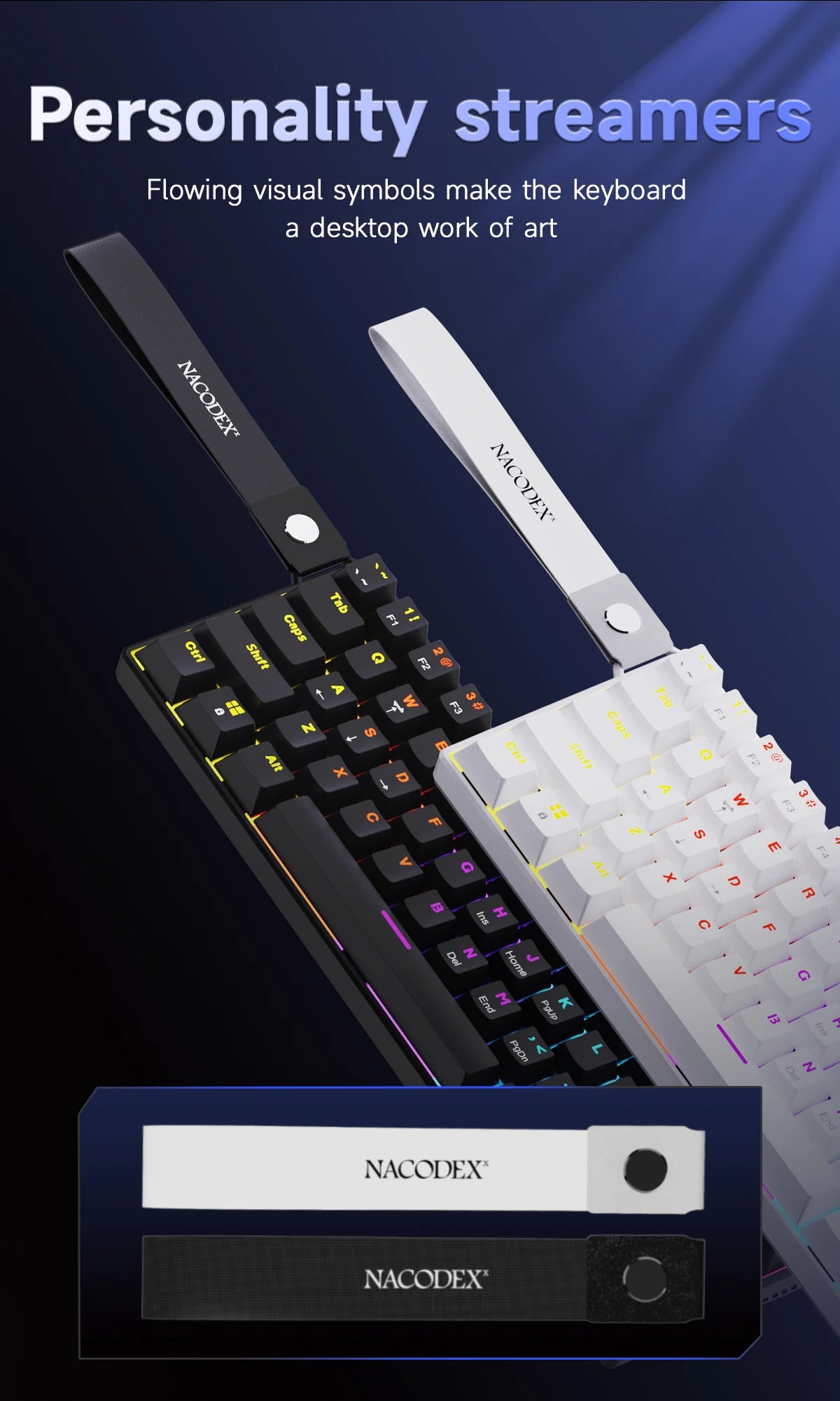 RGB Keyboard