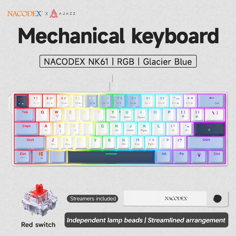 RGB Keyboard