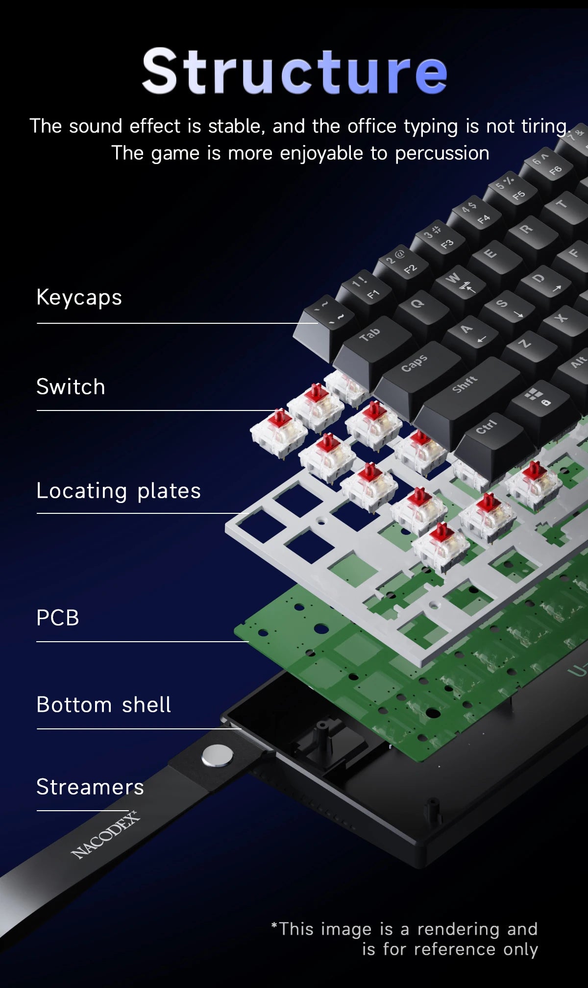 RGB Keyboard